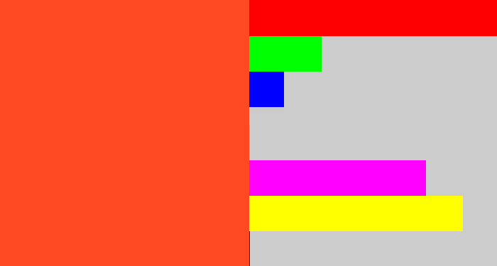 Hex color #ff4923 - orangey red
