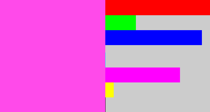 Hex color #ff4aea - candy pink