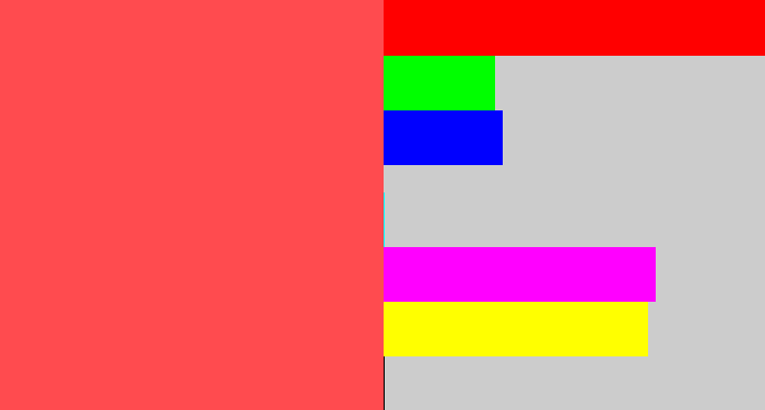 Hex color #ff4b4f - light red