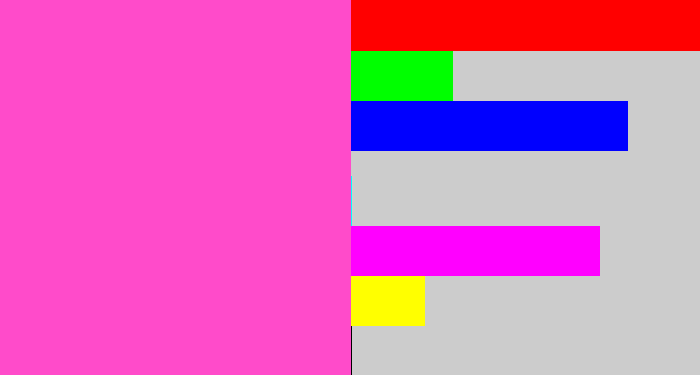 Hex color #ff4bca - purpleish pink