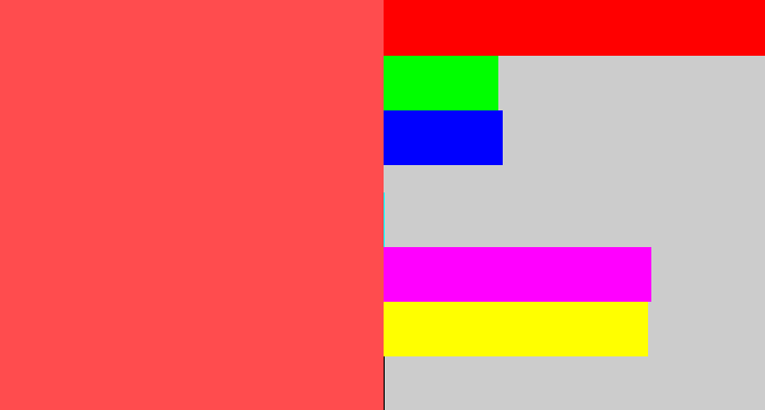 Hex color #ff4c4e - light red