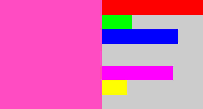 Hex color #ff4cc0 - barbie pink