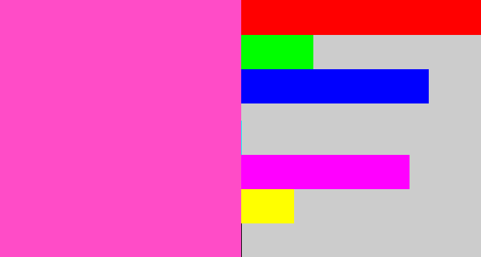 Hex color #ff4cc7 - purpleish pink