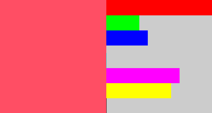 Hex color #ff4e64 - watermelon