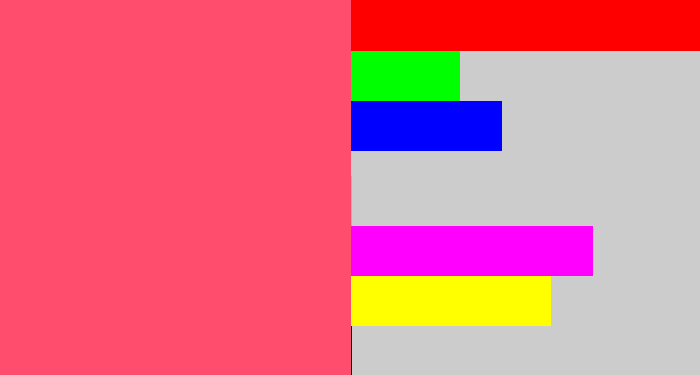 Hex color #ff4e6d - coral pink