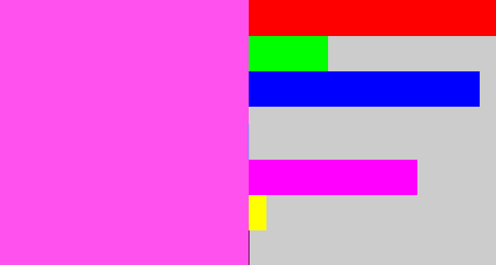 Hex color #ff51ed - light magenta