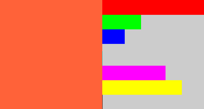 Hex color #ff6239 - coral