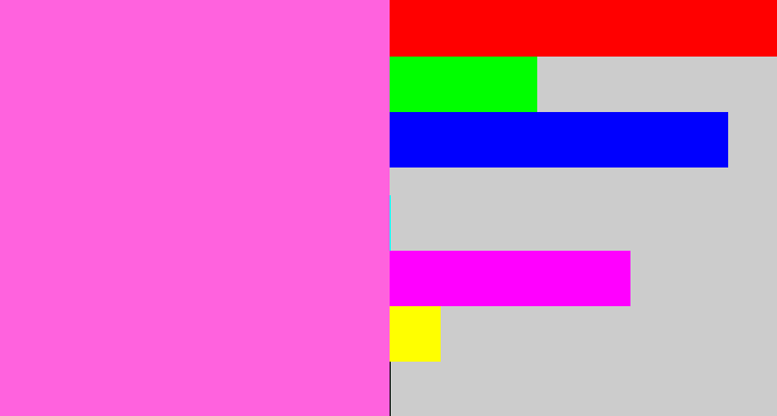 Hex color #ff62de - candy pink