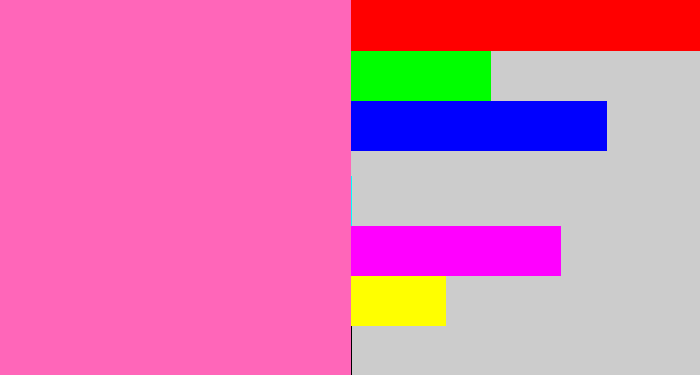 Hex color #ff66b9 - bubblegum