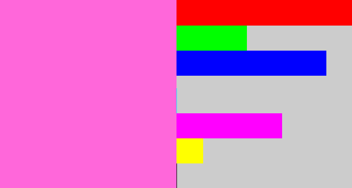Hex color #ff67da - candy pink
