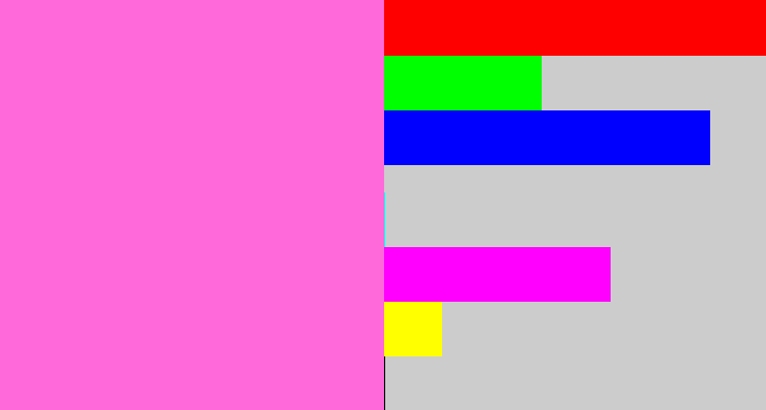 Hex color #ff69da - candy pink
