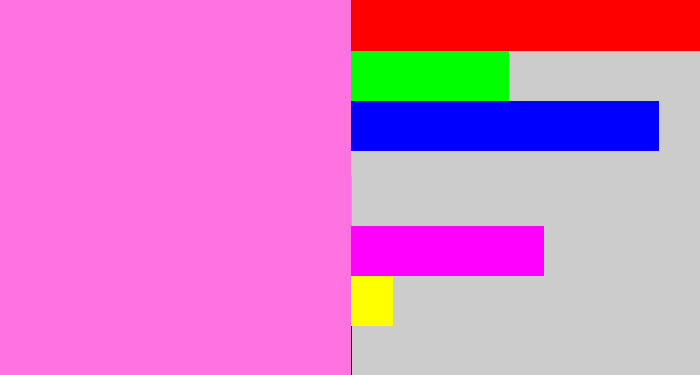 Hex color #ff72e0 - purply pink