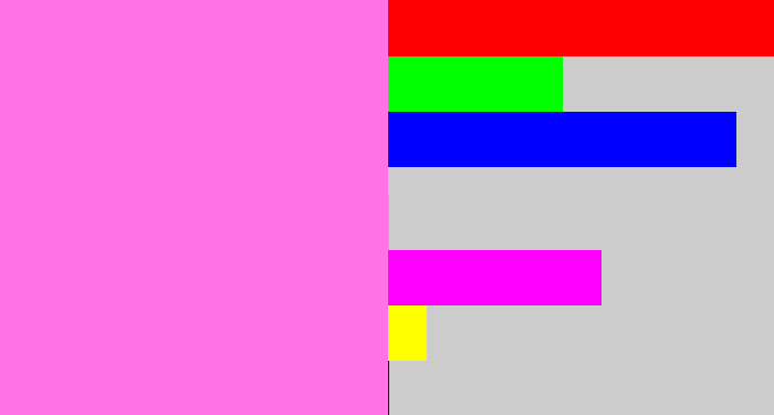 Hex color #ff73e6 - purply pink