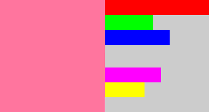 Hex color #ff759e - carnation pink