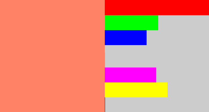 Hex color #ff8266 - salmon