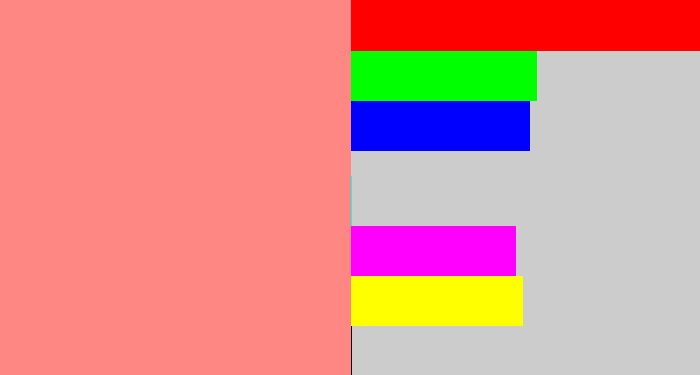 Hex color #ff8783 - blush pink