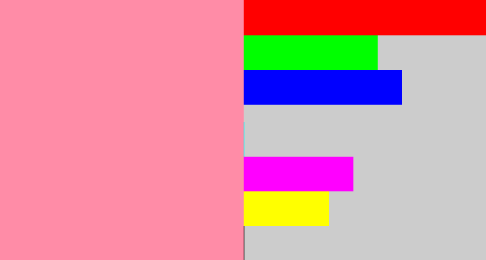 Hex color #ff8ca7 - rosa