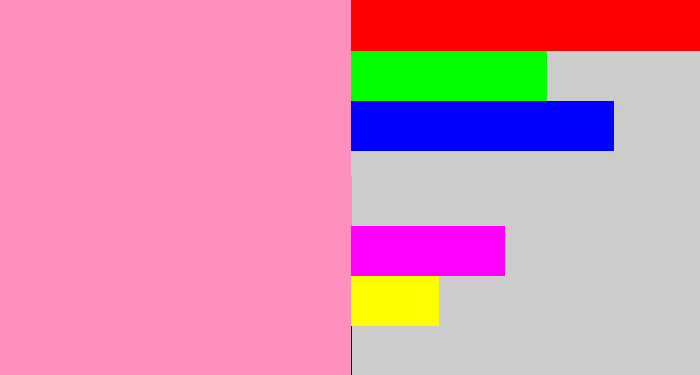 Hex color #ff8fbe - pink