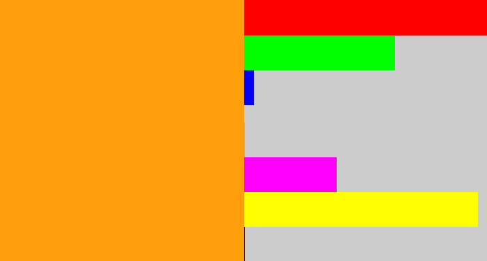 Hex color #ff9d0b - tangerine