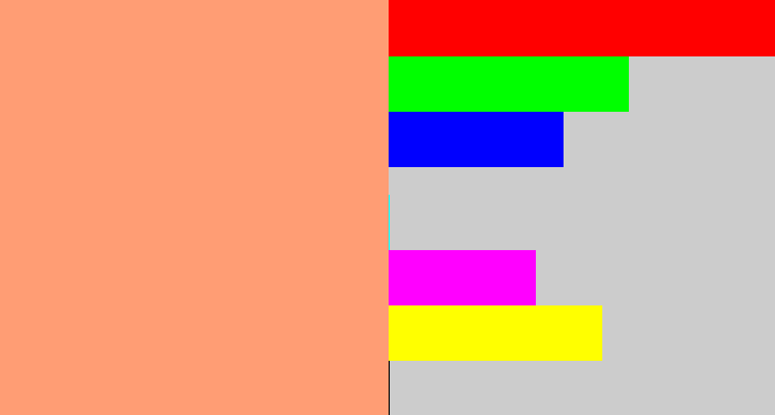 Hex color #ff9d74 - peach