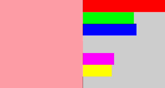 Hex color #ff9da6 - light salmon