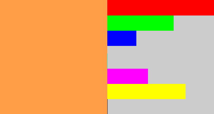 Hex color #ff9e46 - pastel orange