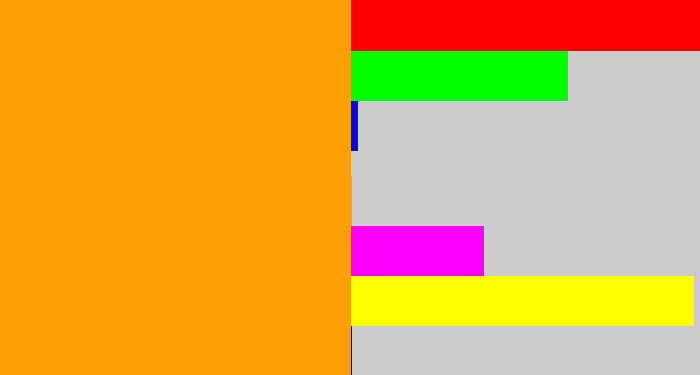 Hex color #ff9f06 - tangerine