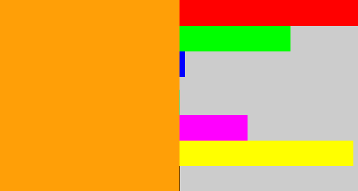 Hex color #ff9f07 - tangerine