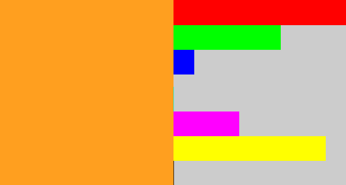 Hex color #ff9f1f - mango