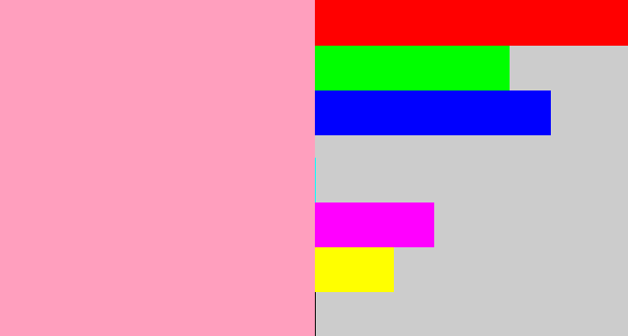 Hex color #ff9fbe - soft pink