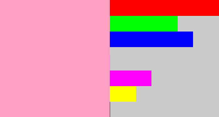 Hex color #ff9fc3 - soft pink