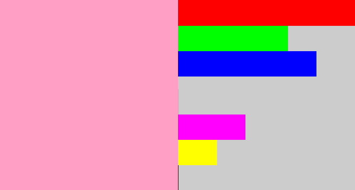 Hex color #ff9fc6 - soft pink