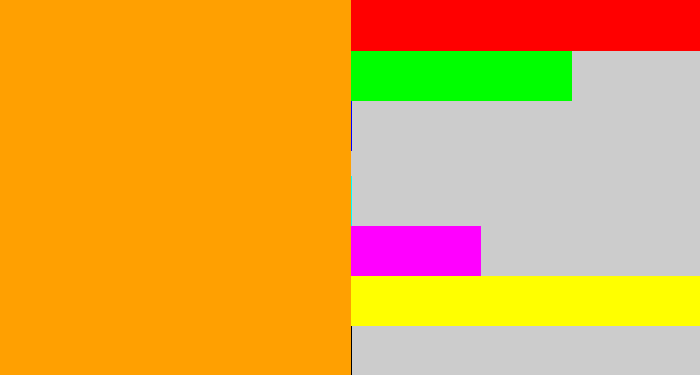 Hex color #ffa001 - orange yellow