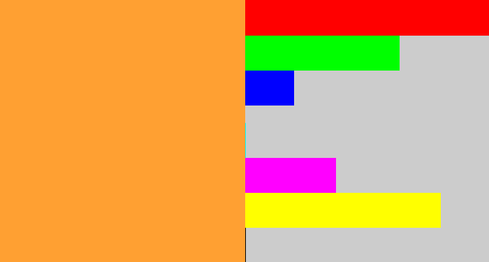 Hex color #ffa032 - mango