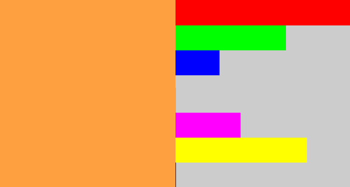 Hex color #ffa040 - light orange
