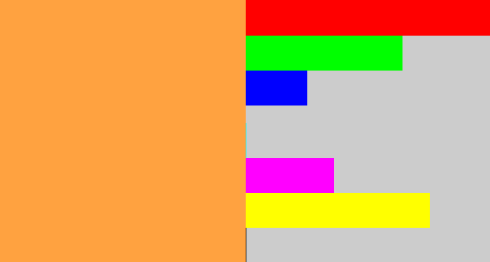 Hex color #ffa240 - light orange