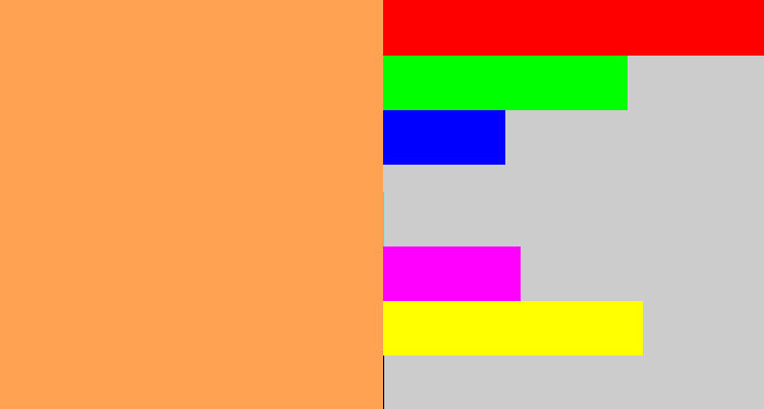 Hex color #ffa252 - pale orange