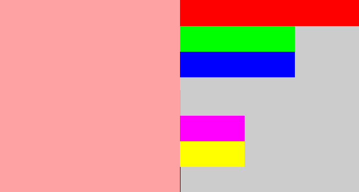 Hex color #ffa2a4 - pale salmon