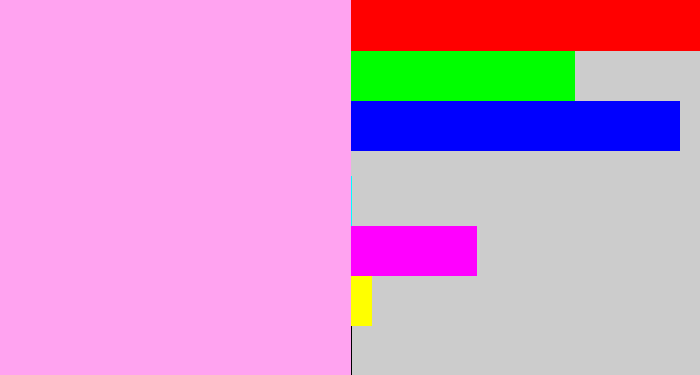 Hex color #ffa3f0 - powder pink
