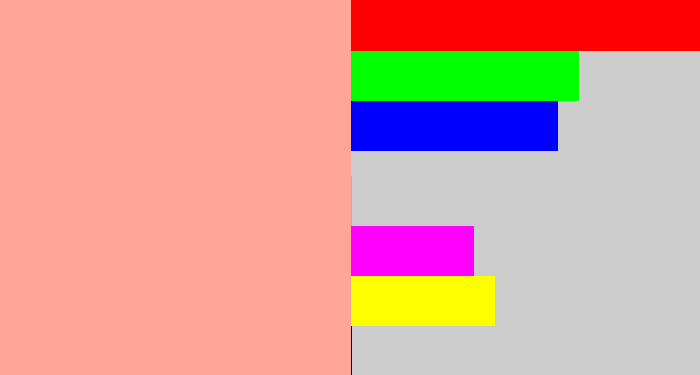 Hex color #ffa696 - light salmon