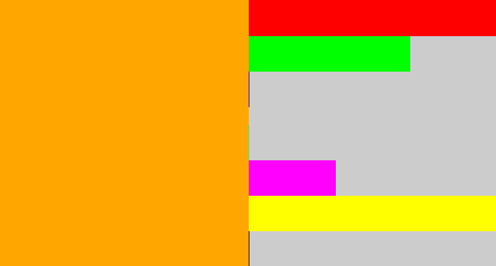 Hex color #ffa700 - orange yellow