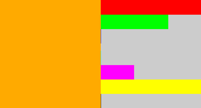 Hex color #ffaa00 - orange yellow