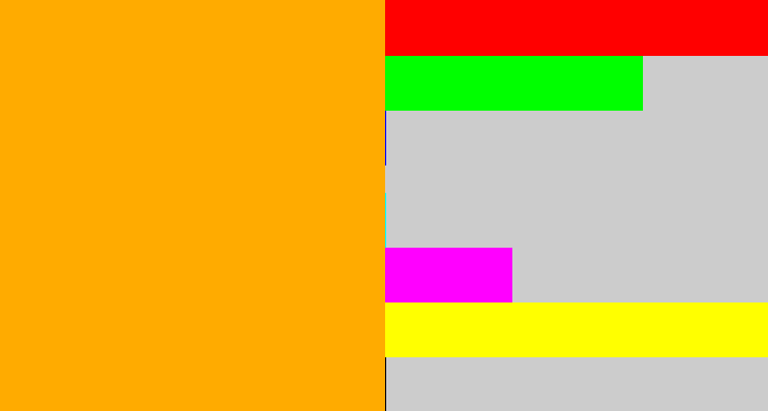 Hex color #ffab00 - orange yellow