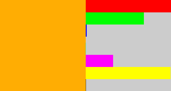 Hex color #ffad03 - orange yellow