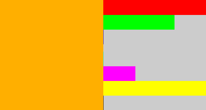 Hex color #ffaf00 - orange yellow