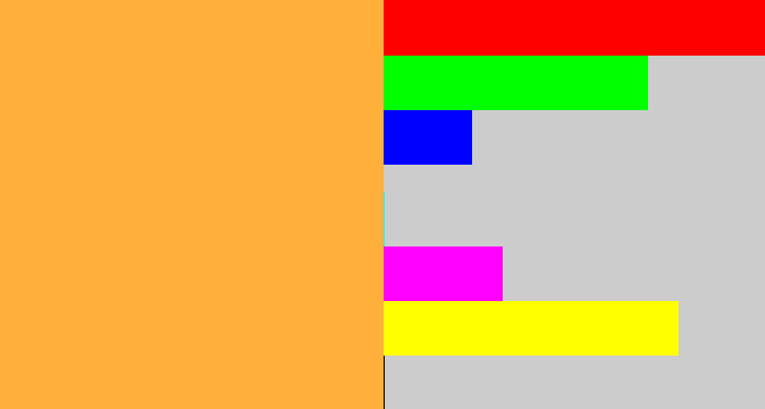 Hex color #ffb03b - butterscotch