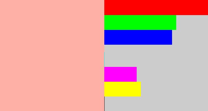 Hex color #ffb0a6 - pale salmon