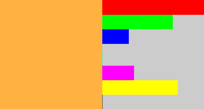 Hex color #ffb142 - butterscotch