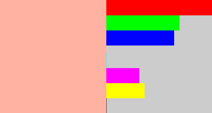 Hex color #ffb1a2 - pale salmon