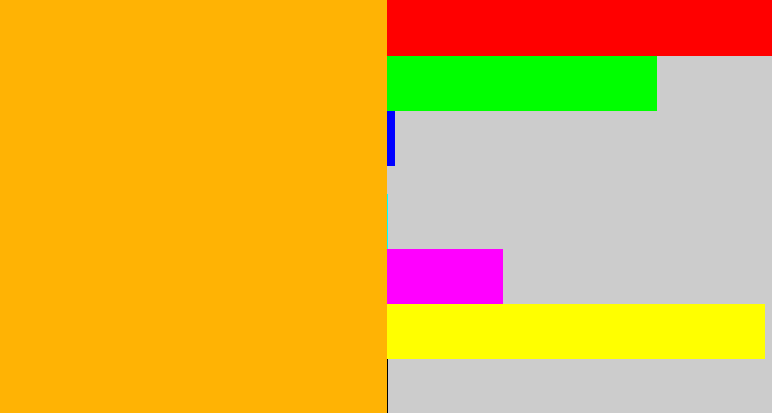 Hex color #ffb304 - amber